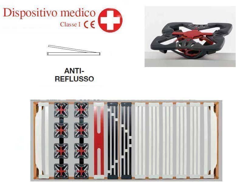 Rete ERGOGREEN Flexymed antireflusso singola
