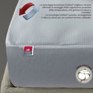 Coprimaterasso a cappuccio DEMAFLEX termo-regolatore Pinguino